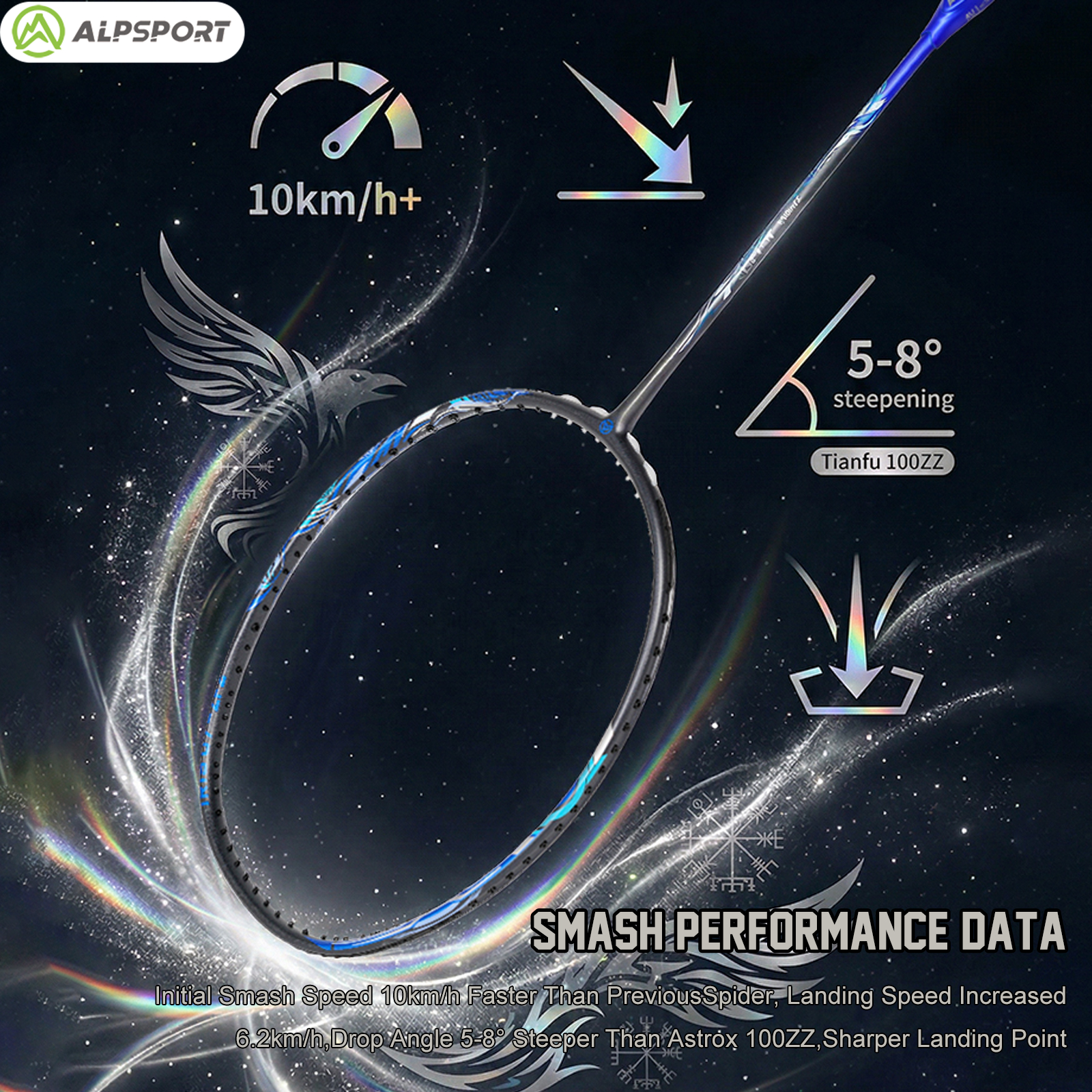 ALPSPORT IRIS 4U G6 All-Carbon - огляд і ціна Badminton Anime
