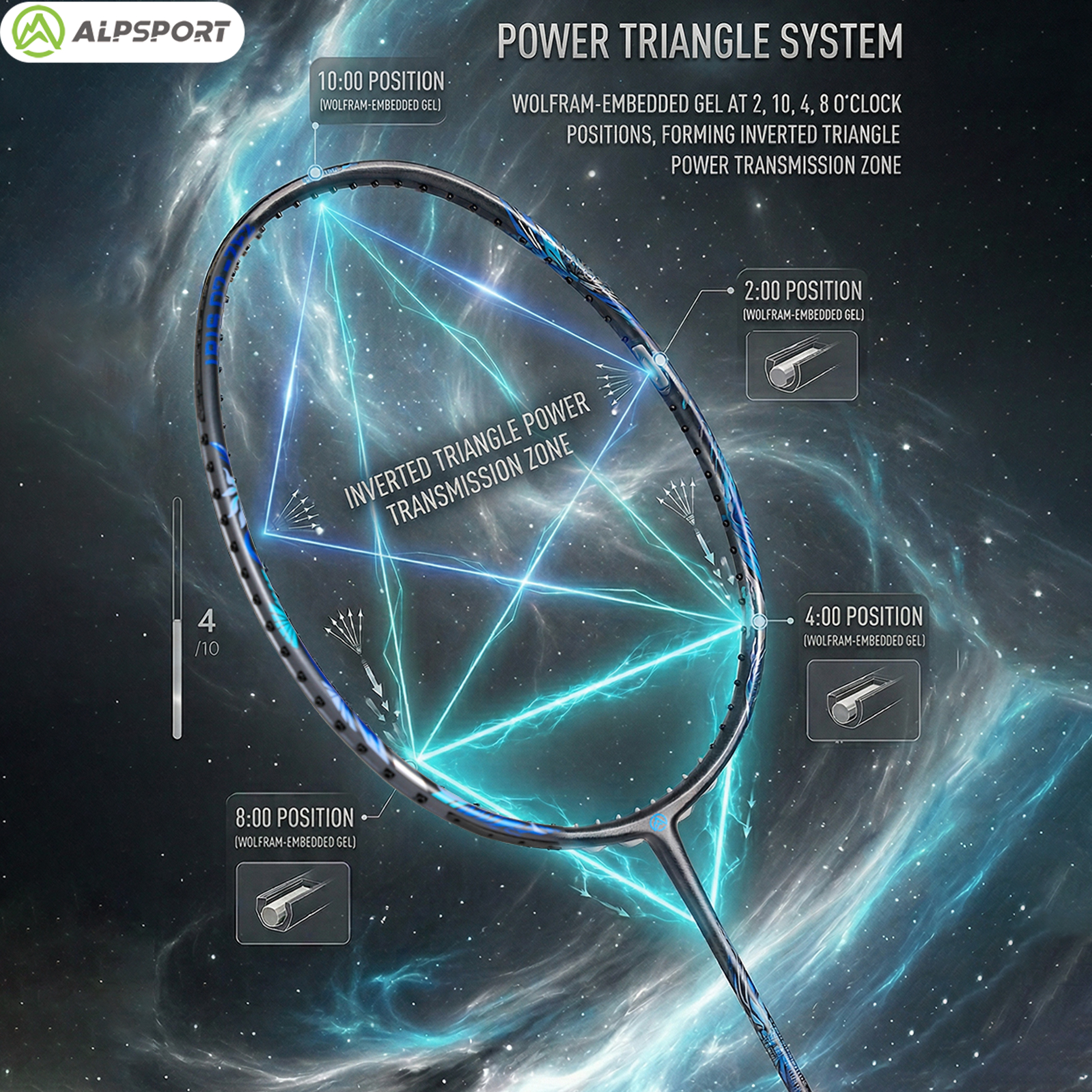 ALPSPORT IRIS 4U G6 All-Carbon - огляд і ціна Badminton Anime
