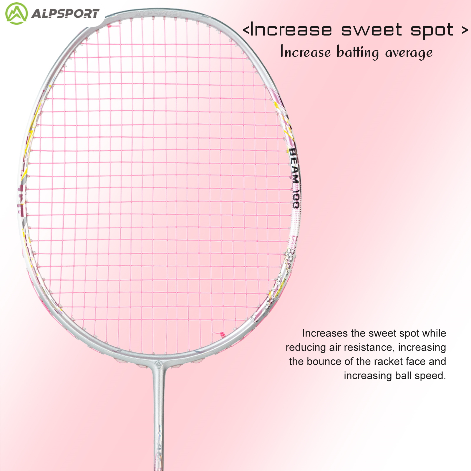 ALPSPORT New【BEAM100】5U 100% C - огляд і ціна Badminton Anime